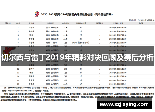 切尔西与雷丁2019年精彩对决回顾及赛后分析