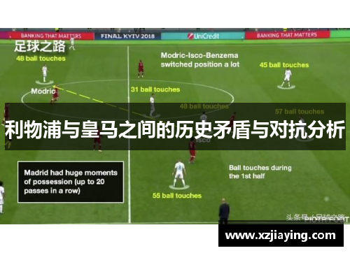 利物浦与皇马之间的历史矛盾与对抗分析