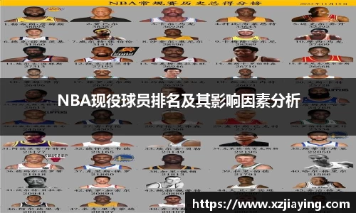 NBA现役球员排名及其影响因素分析